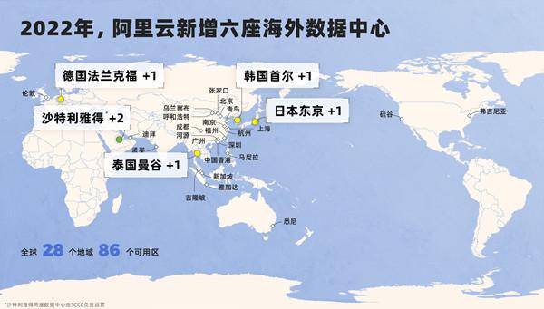 马来西亚手机代理华为
:阿里云国际站：阿里云启用第三座日本数据中心，加快海外市场扩展-第1张图片-太平洋在线下载
