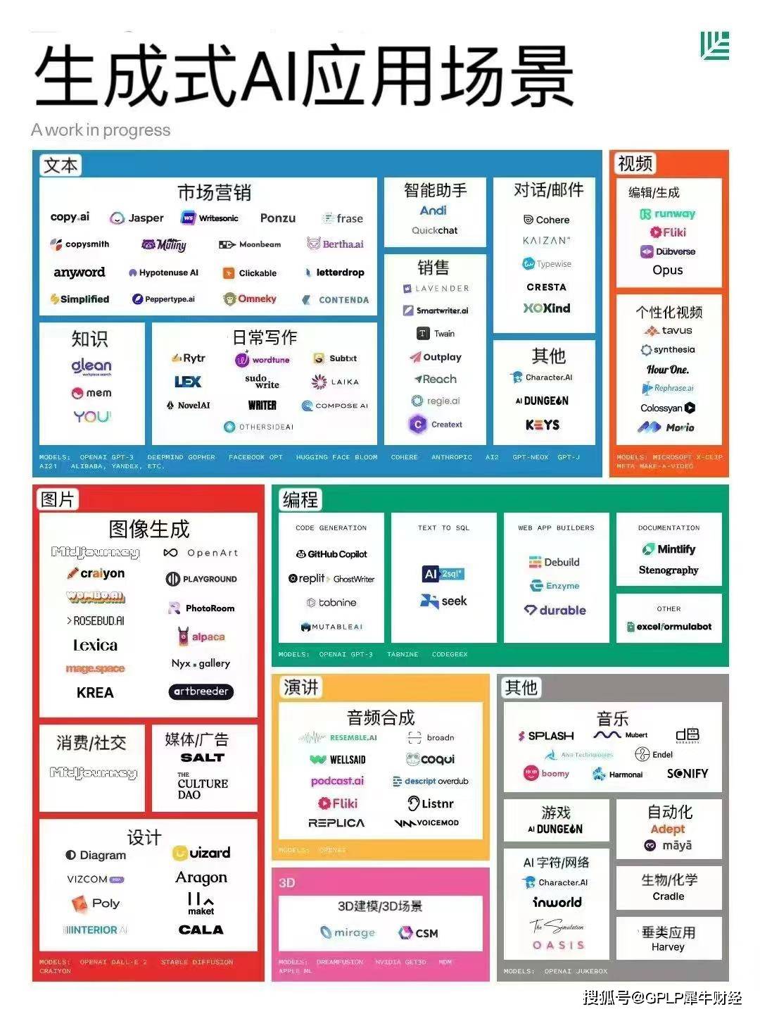 抖音极速版安卓苹果金币:中国一定要有自己的大语言模型-第1张图片-太平洋在线下载