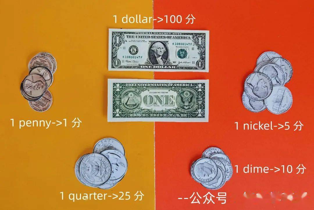 学唱小苹果儿童版歌曲:英文分级阅读：兰登2+手工游戏~A Dollar for Penny-第11张图片-太平洋在线下载