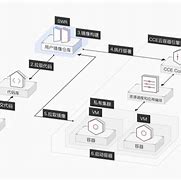 箭步云苹果版虚拟定位苹果版