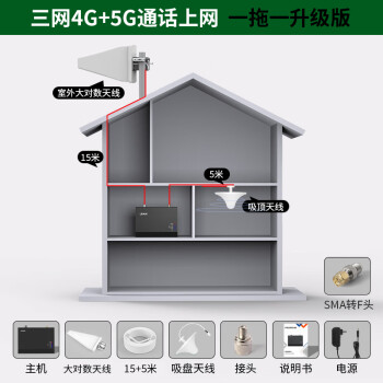 移动版苹果破解联通4g国行iphone5破解4G