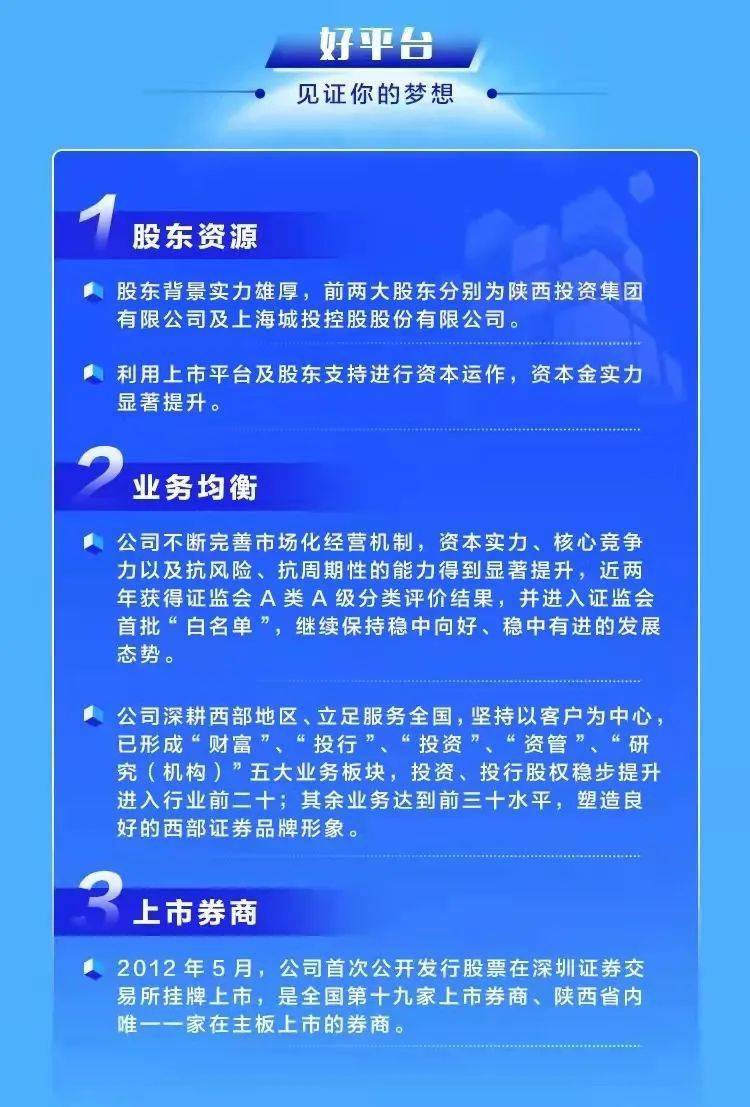 西部证券官网手机版西部证券金鼎智赢金融终端