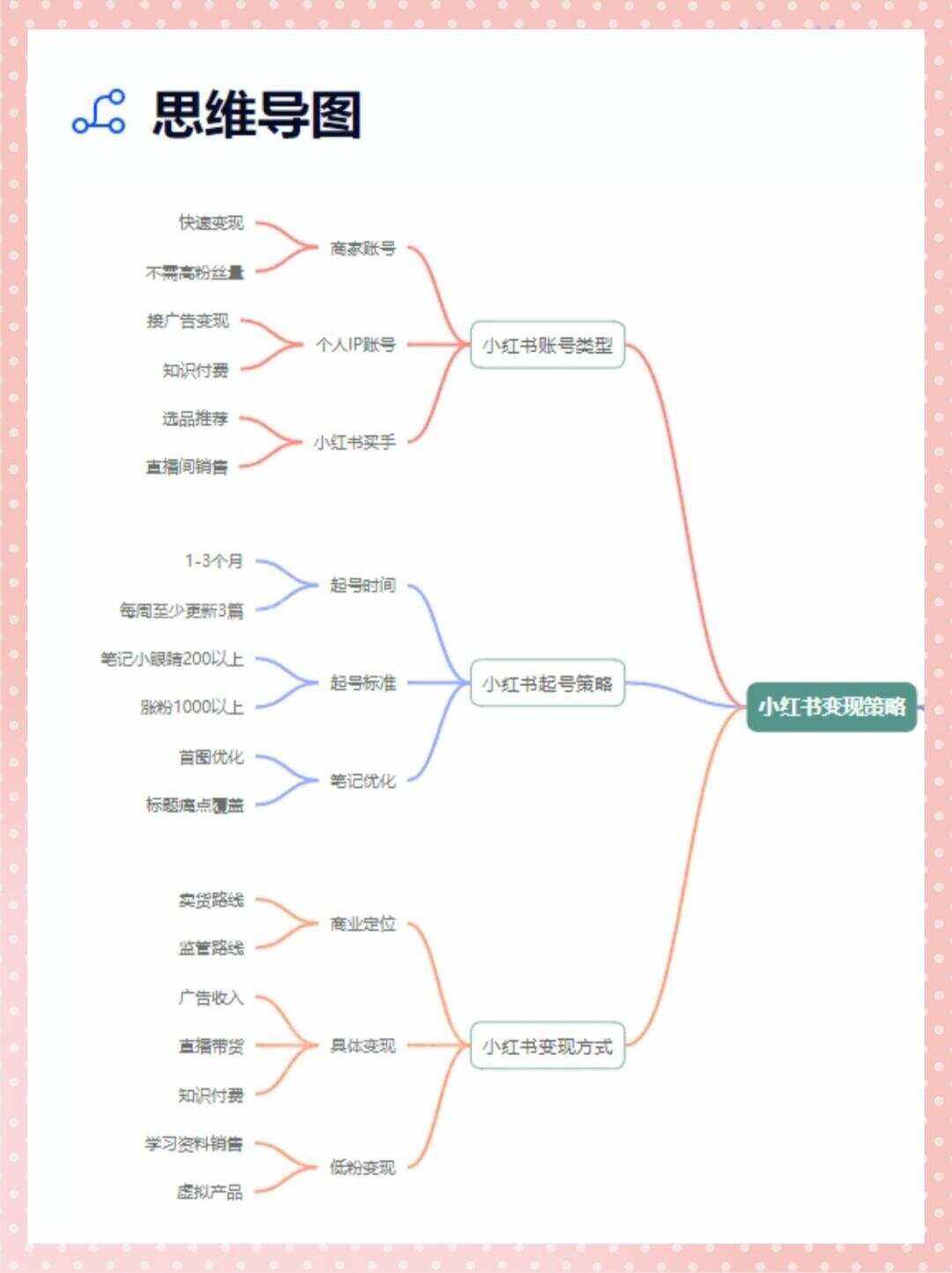 领航策略手机版官网中航证券领航者官网-第2张图片-太平洋在线下载