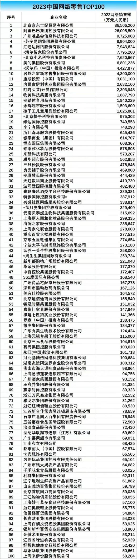 网销找客户端网销如何快速找客户资源