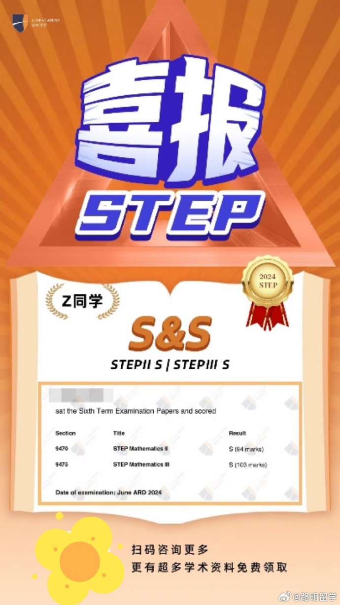 step手机客户端step7microwin官网下载-第2张图片-太平洋在线下载