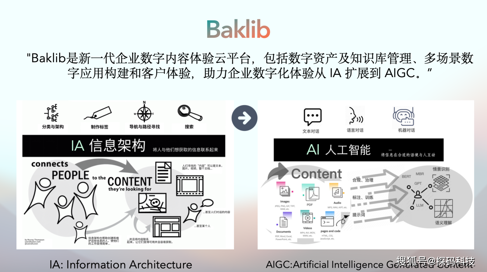 baklib有客户端吗liblibai官网手机版-第2张图片-太平洋在线下载