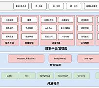 微服务gokit客户端jeecgboot微服务