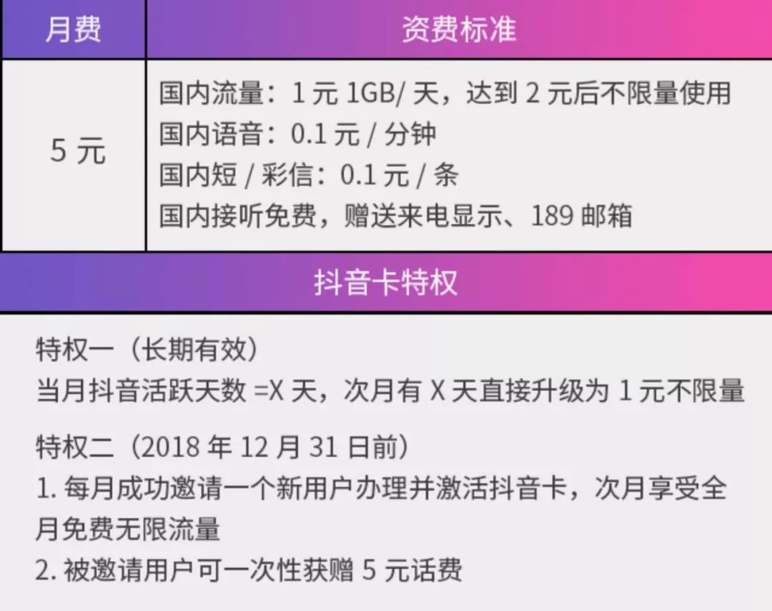 流量刷安卓版下载安卓系统后台自动跑流量-第2张图片-太平洋在线下载