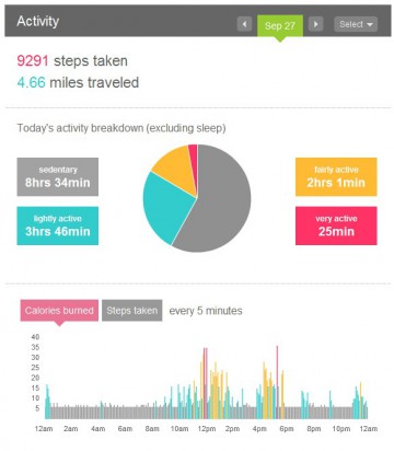fitbit客户端fitbit官方网站-第2张图片-太平洋在线下载