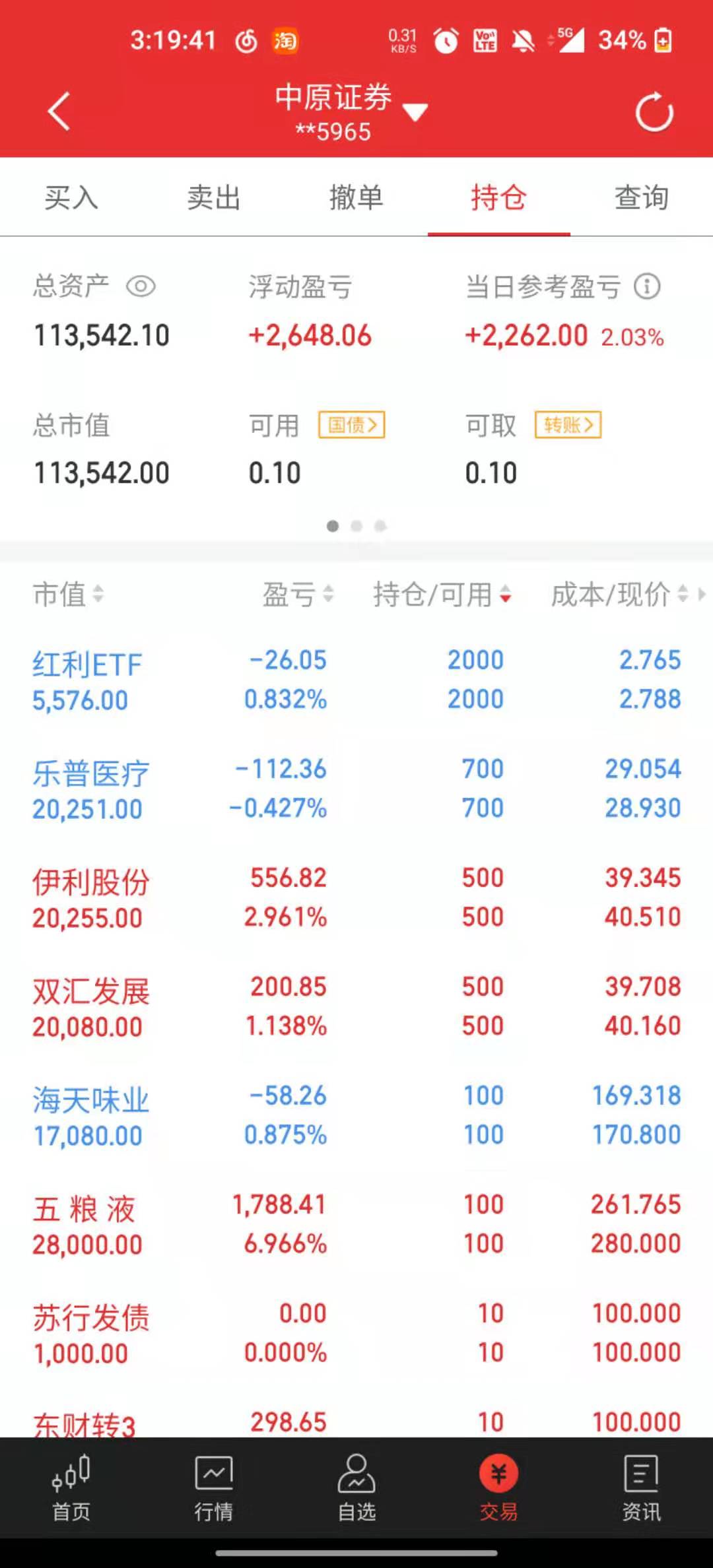 中原证劵客户端买基金中国最稳的十个债券基金-第2张图片-太平洋在线下载