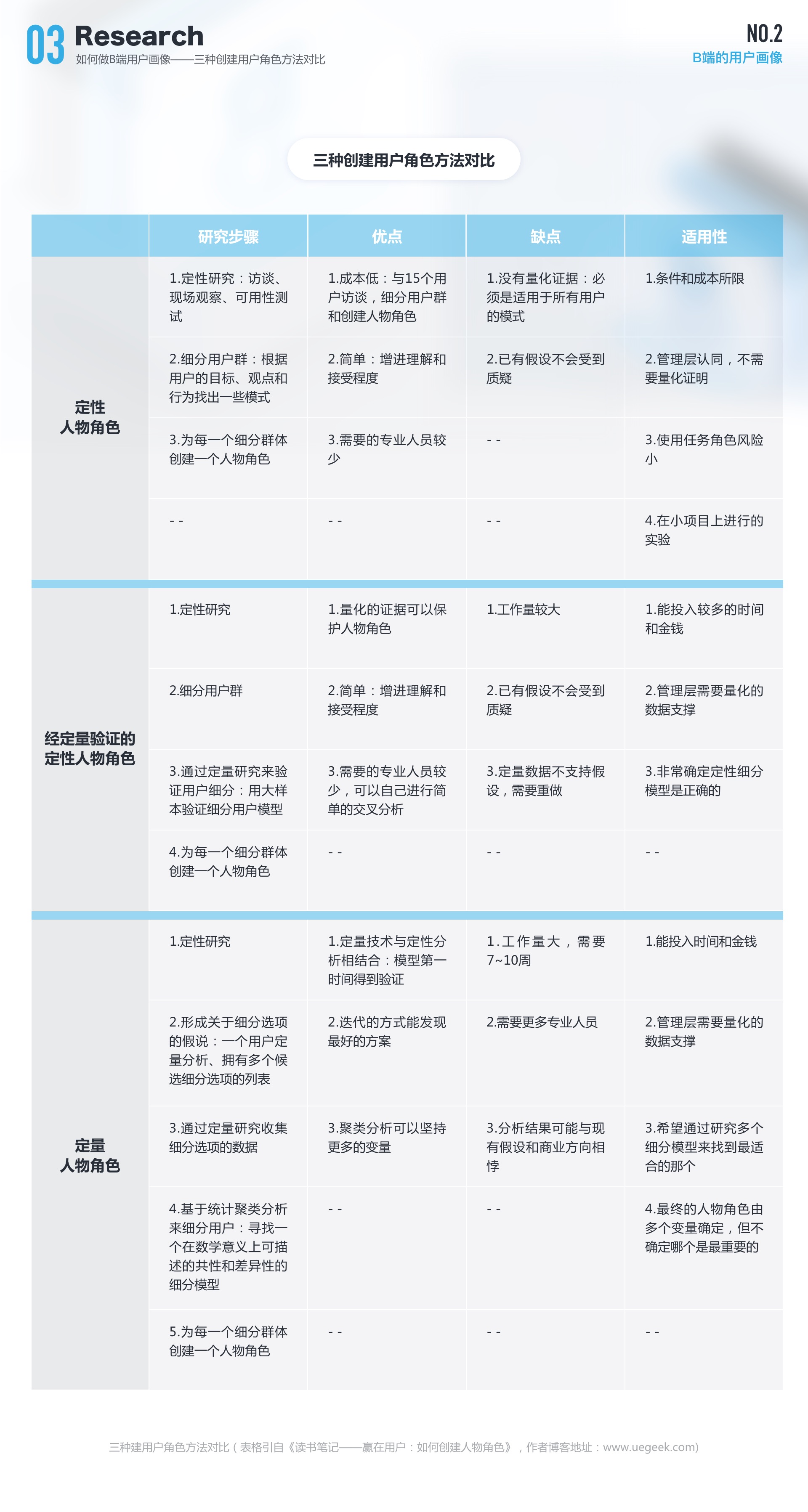 客户端名称是客户端名称大全-第2张图片-太平洋在线下载