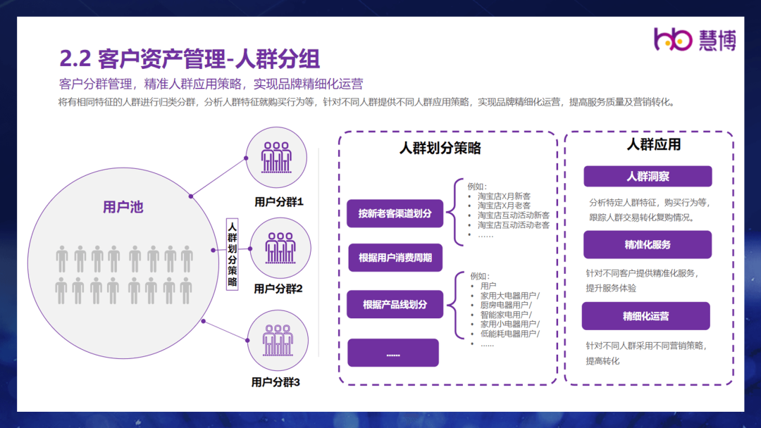 客户端的组成客户端的主要功能-第2张图片-太平洋在线下载