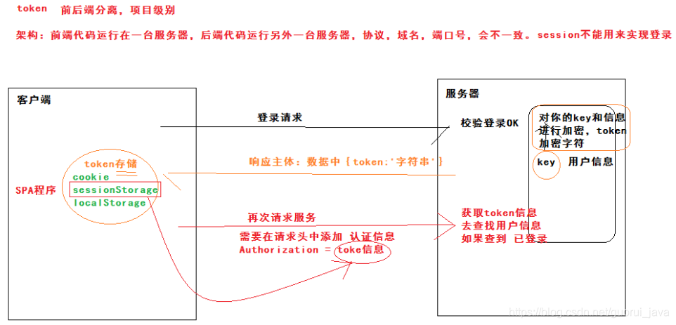 客户端程序面试程序员面试100题-第2张图片-太平洋在线下载