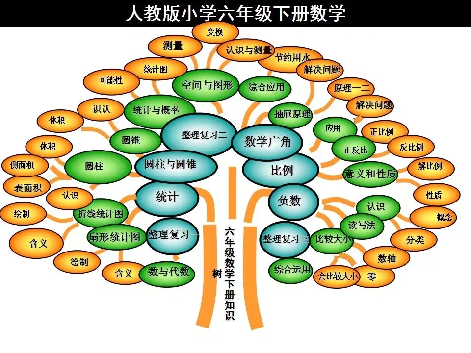 苹果版智慧树智慧树在线教育平台