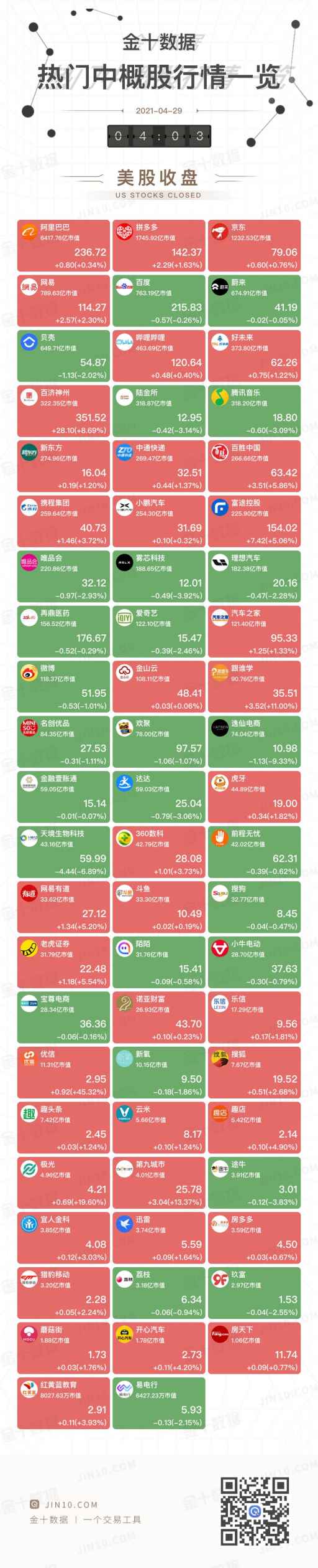 金十数据手机版金十数据app官方下载-第2张图片-太平洋在线下载
