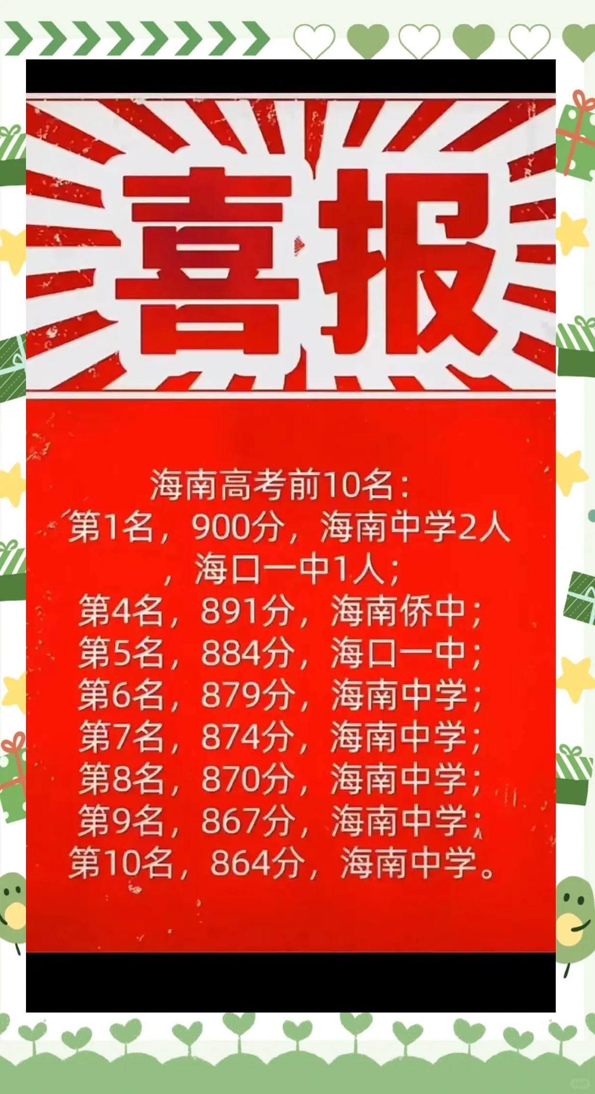 海南高考客户端海南旅游团报名价格表-第1张图片-太平洋在线下载